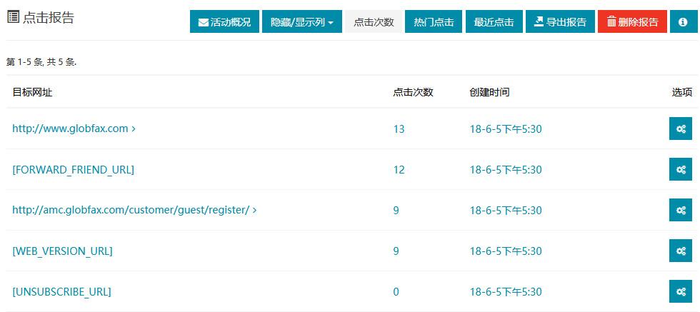 点击详情